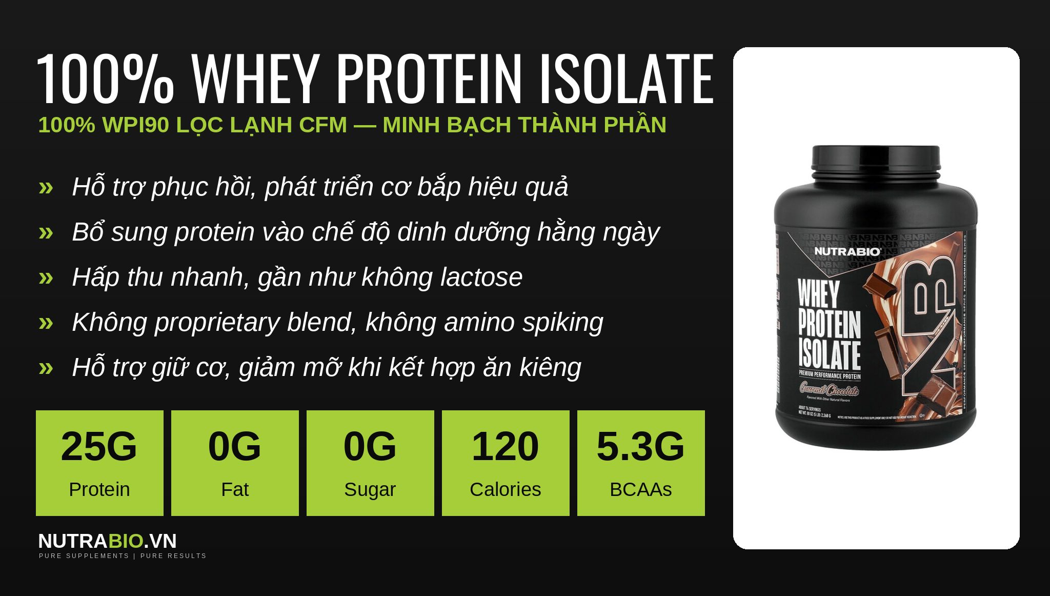 NutraBio Whey Protein Isolate 5Lbs - 25g protein, 0g đường, 120 calo mỗi muỗng